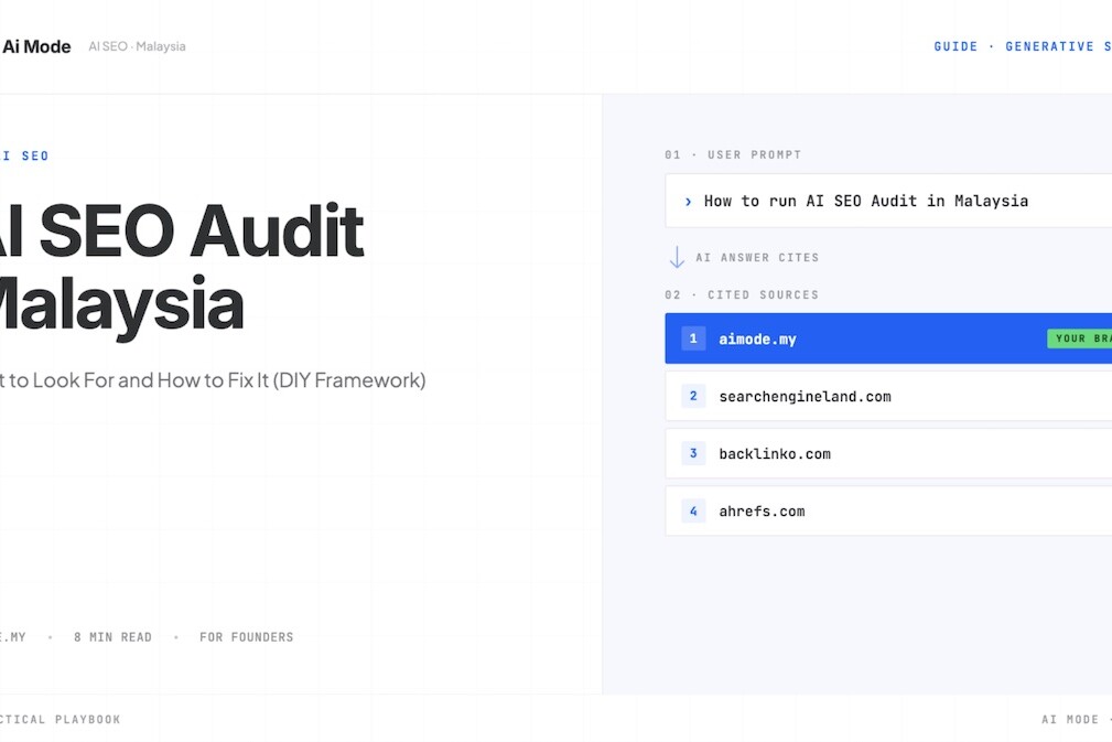 AI SEO Audit Malaysia