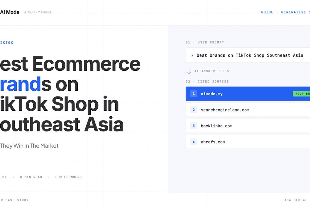Best ecommerce brands on tiktok shop in southeast asia