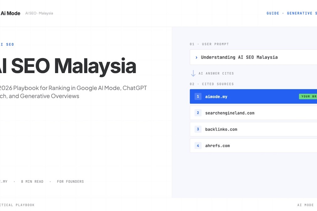 AI SEO Malaysia