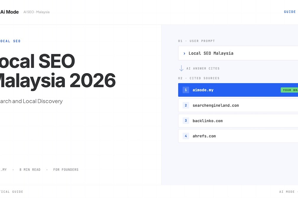 local seo malaysia