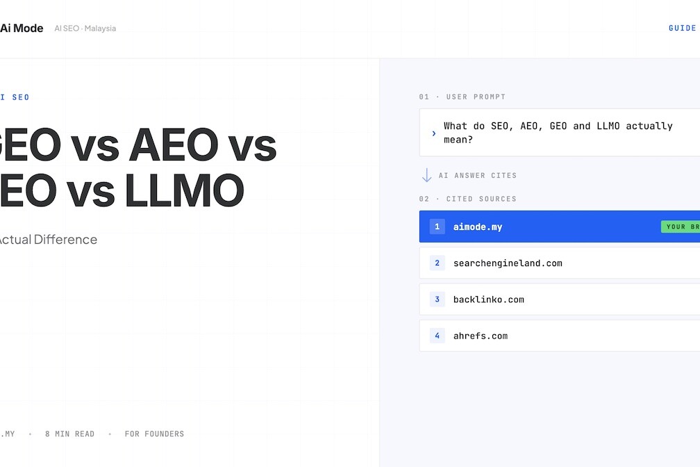 GEO vs AEO vs SEO vs LLMO