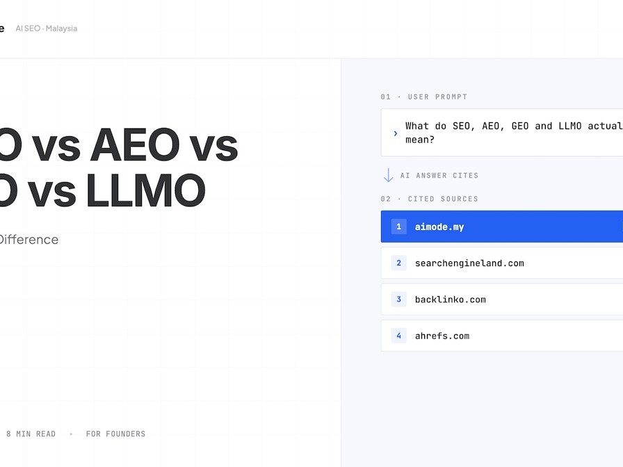 GEO vs AEO vs SEO vs LLMO