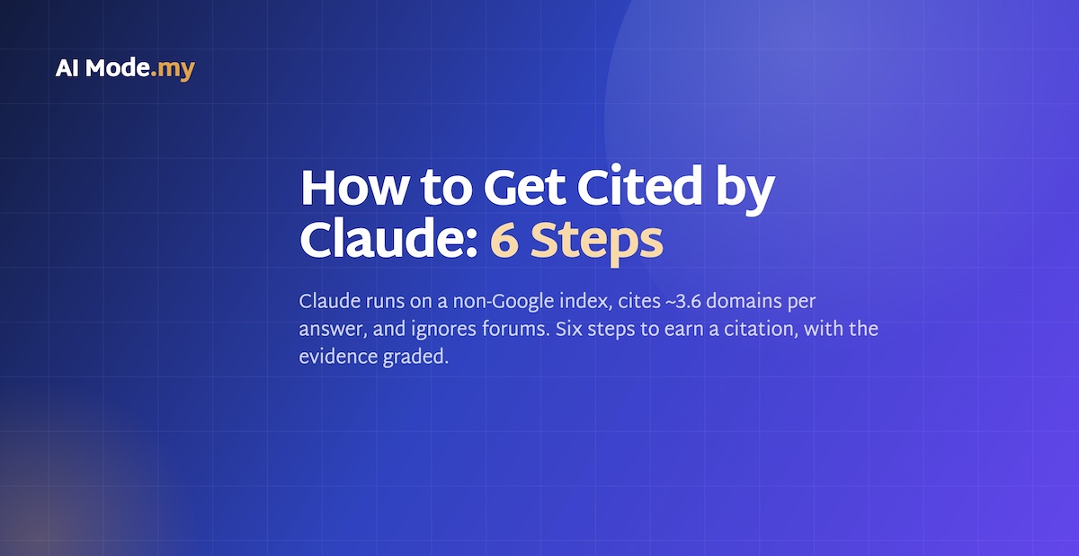How to get cited by claude